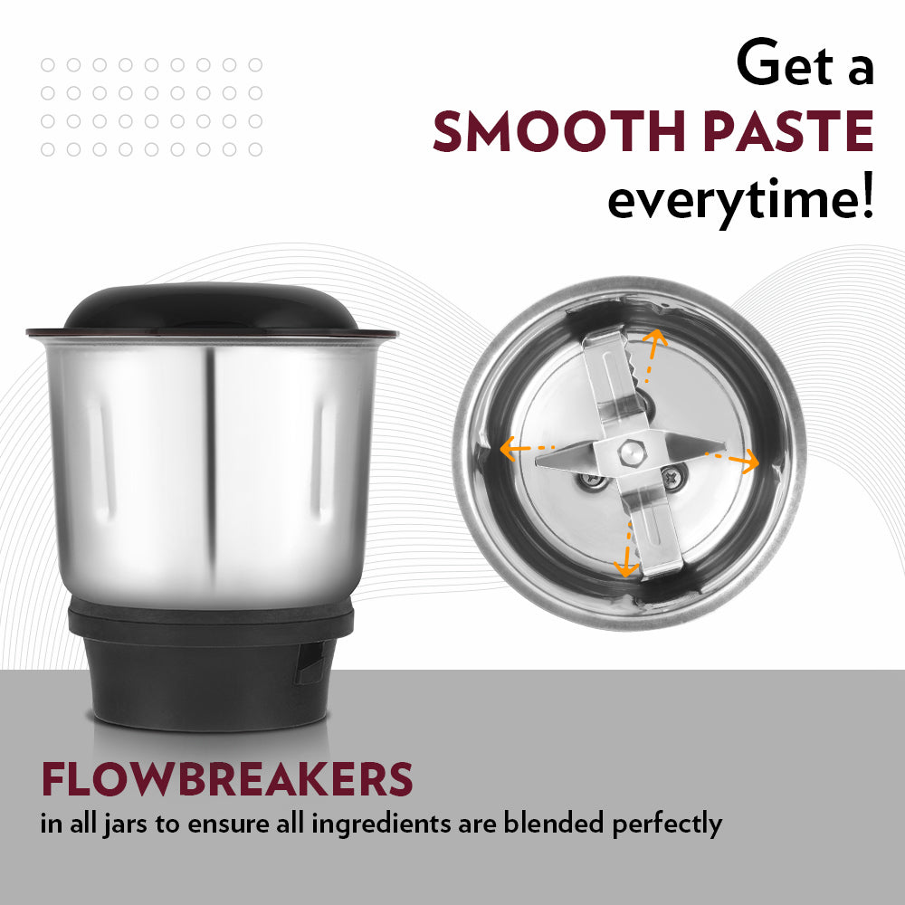 Borosil Best Mixer Grinder, Blue