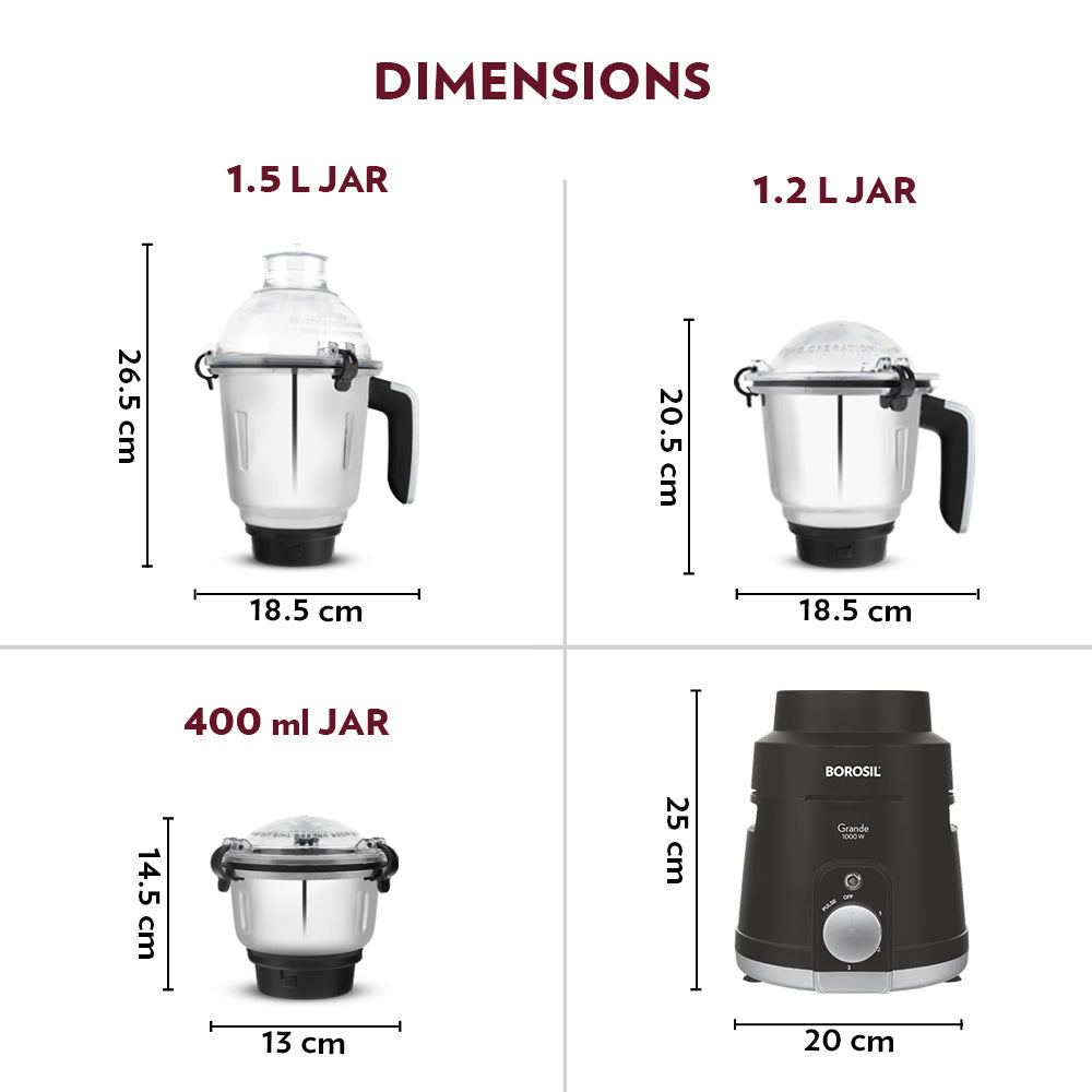 Borosil Grande Mixer Grinder