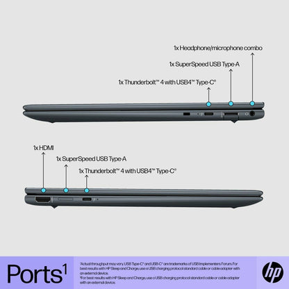 Refurbished HP Elite Dragonfly G3 Notebook Pc Core-I7-1265U 4.8 Ghz /32GB/1TB SSD/Intel Iris X Graphics/13.5"/Windows 11 Pro)-78Q72PA#ACJ