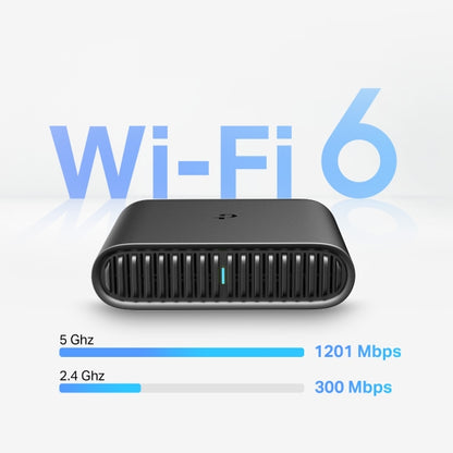 Tp-link TL-WR1502X wifi 6 Travel router