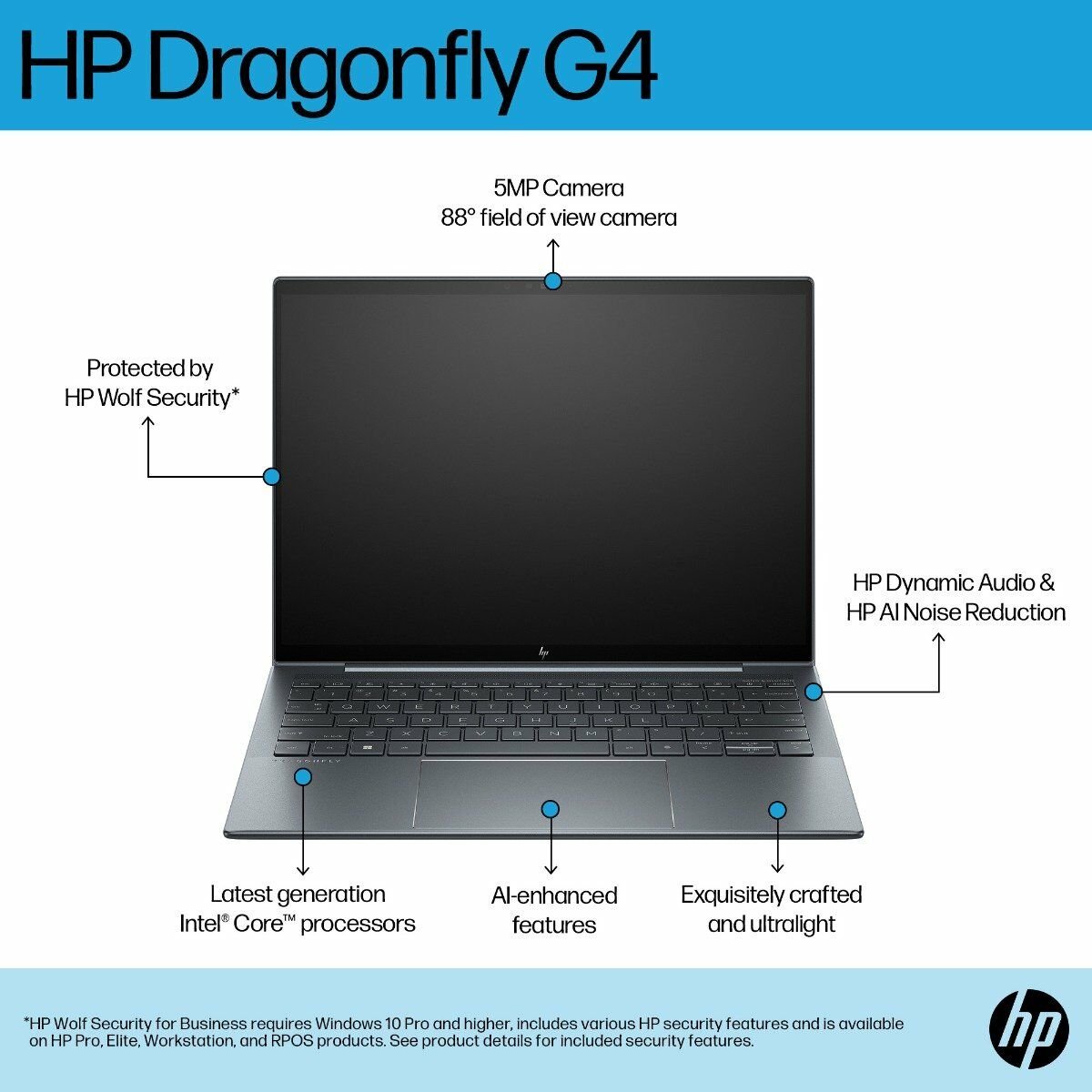 Refurbished HP Dragonfly G4 (7Z481PA) Laptop (Core I7 13Th Gen/32 GB/1 TB SSD/13.5 inch/Windows 11)