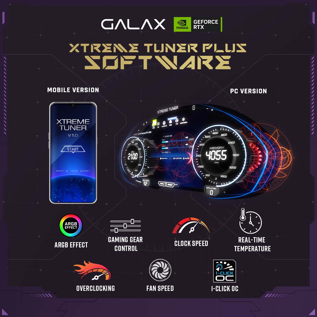 GALAX GeForce RTX 4090 SG 1-Click OC Graphics Card-GRAPHICS CARD-Galax-computerspace