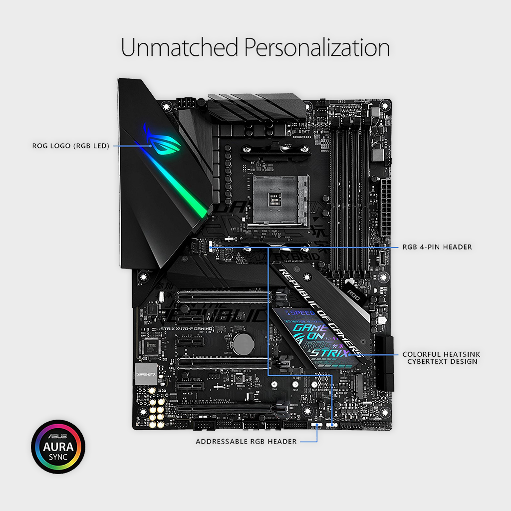 ASUS ROG STRIX X470 F GAMING MOTHERBOARD