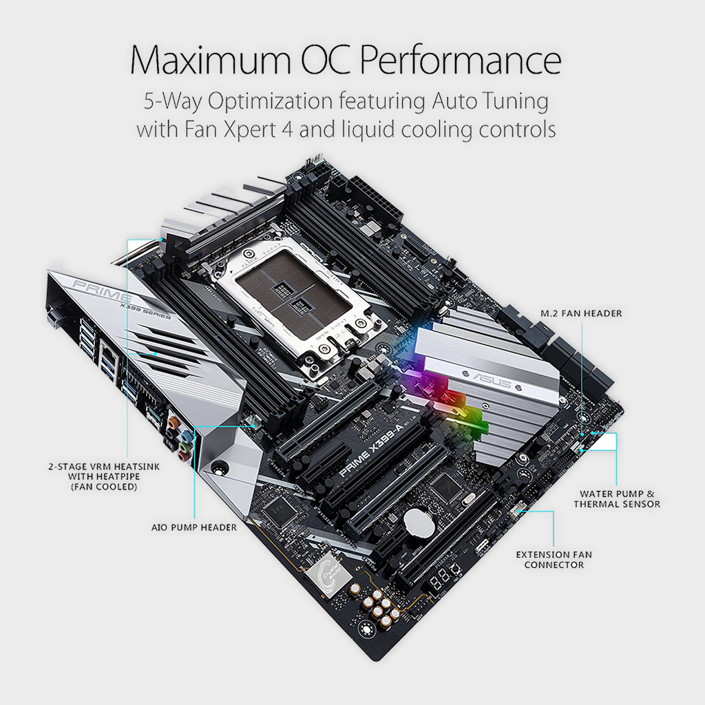 ASUS- PRIME X399-A AMD MOTHERBOARD