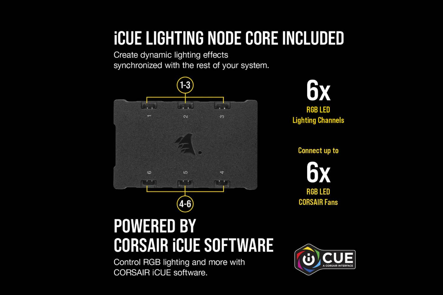 Corsair iCUE QL140 RGB 140mm PWM Dual Fan Kit with Lighting Node CORE